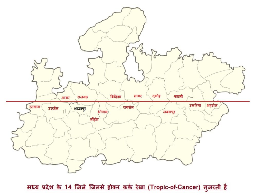 14 district of madhya pradesh through which tropic of cancer passess