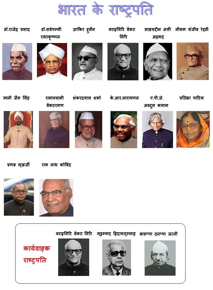 Presidents-of-India-with-Image