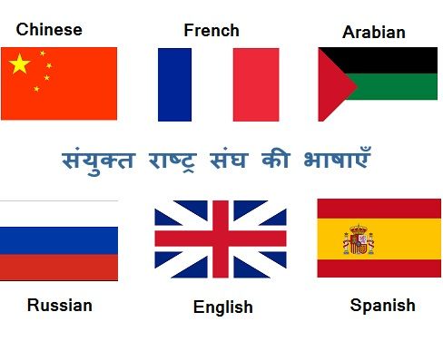 UNO-Official-Languages-Trick